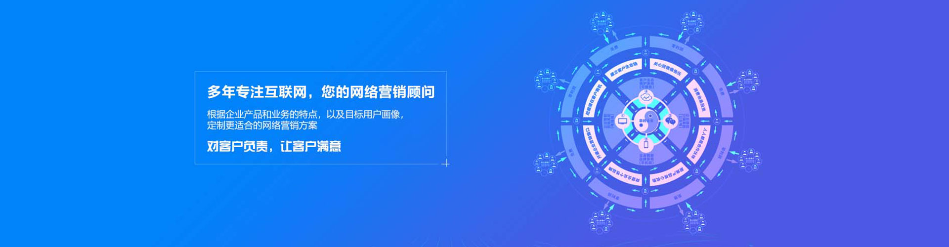 三门峡sem运营